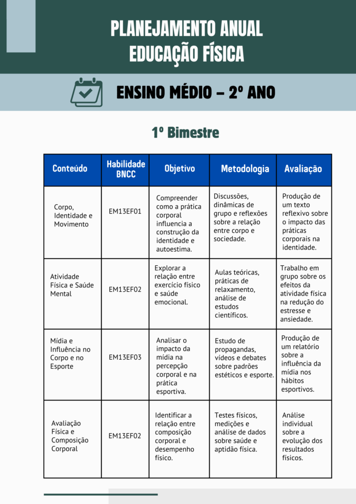 Amostras